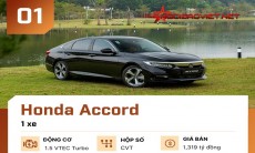 Honda Accord - dòng xe bán ít nhất Việt Nam trong tháng 2