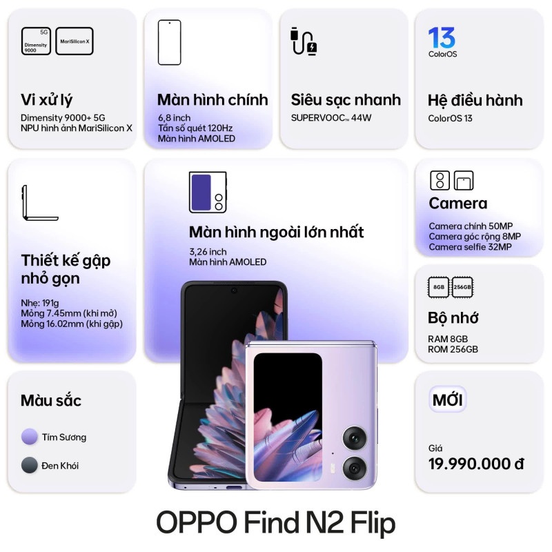 Thông tin chi tiết về sản phẩm OPPO Find N2 Flip