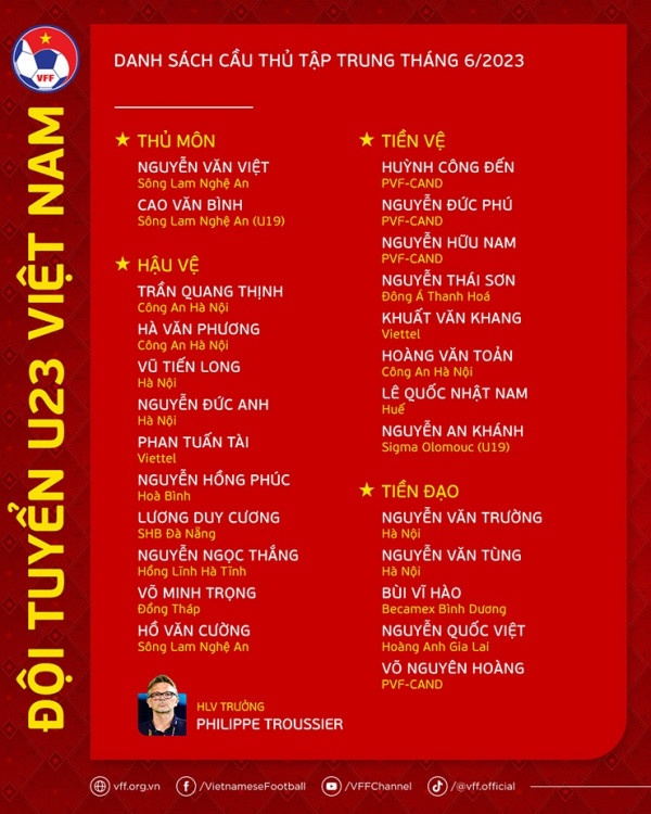 Danh sách tập trung U23 Việt Nam đầu tháng 6/2023